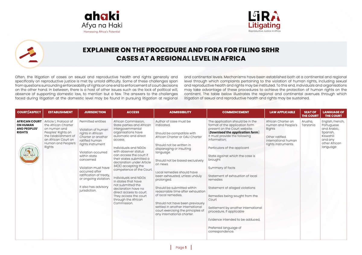 AHAKI EXPLAINER ON THE PROCEDURE AND FORA FOR FILING SRHR CASES IN AFRICA(1)