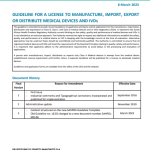 SAHPGL MD 06_v3 Guideline for a License to Manufacture, Import, Export or Distribute Medical Devices and IVDs